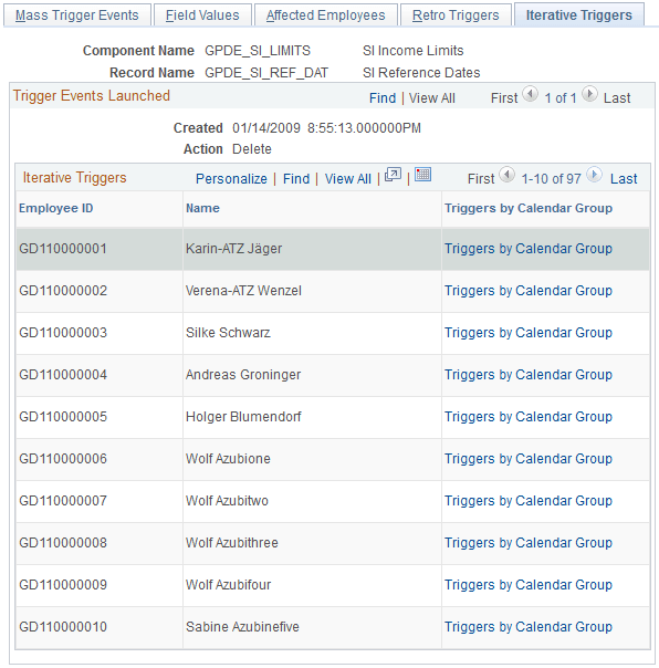 Iterative Triggers page