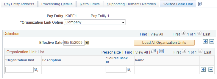 Source Bank Link page