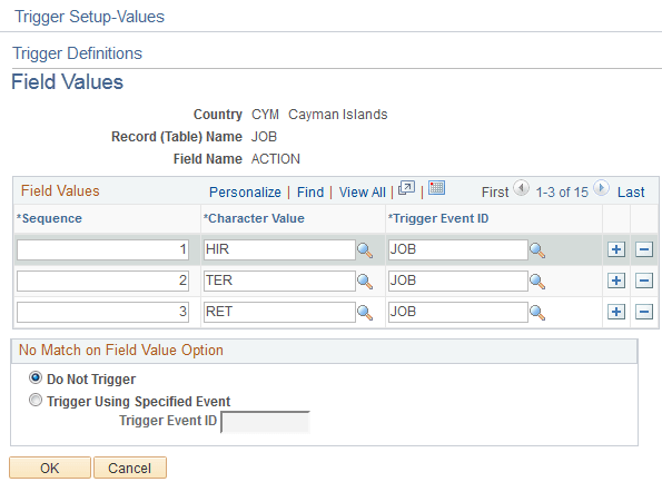 Trigger Definitions - Field Values page