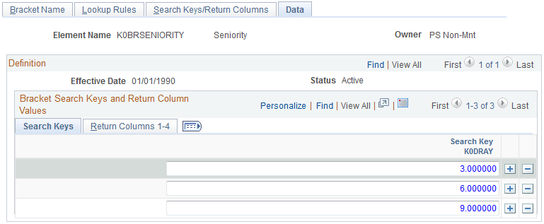 Brackets - Data page