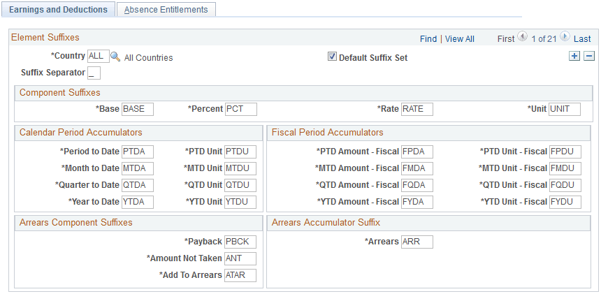 Earnings and Deductions page