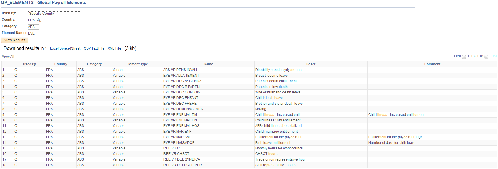 GP_ELEMENTS - Global Payroll Elements page