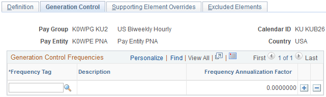 Calendars - Generation Control page
