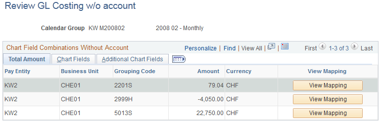 Review GL Costing w/o account page