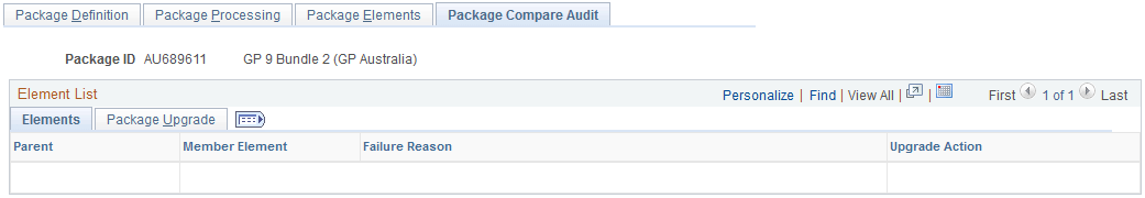 Package Compare Audit page - Elements tab