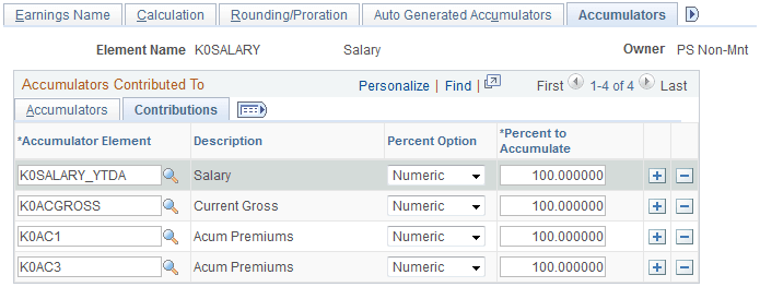 Earnings - Accumulators page: Contributions tab