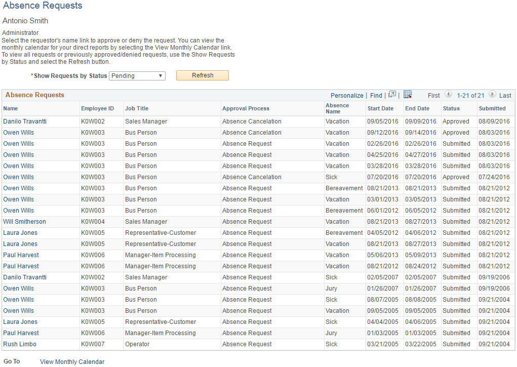 Absence Requests page