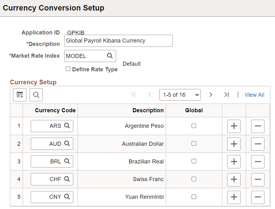 Currency Conversion Setup page