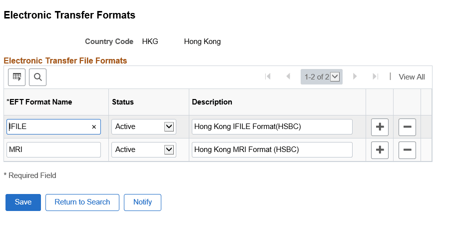 Electronic Transfer Formats page