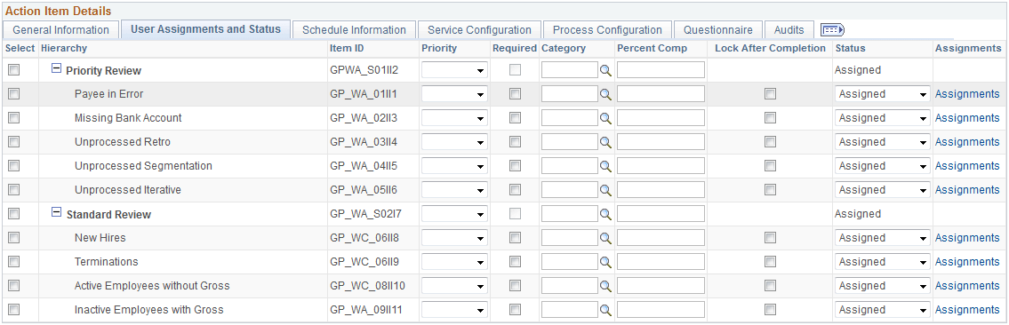 User Assignments and Status tab