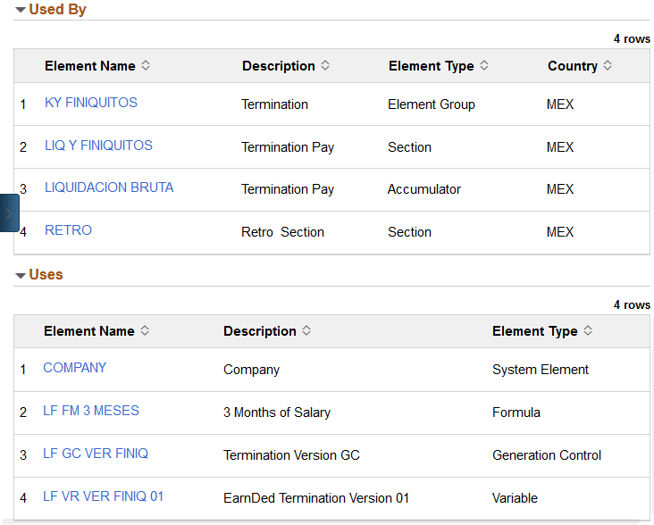Example of the Used By and Used sections