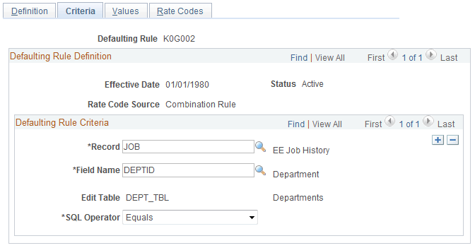 Rate Code Defaulting Rules - Criteria page