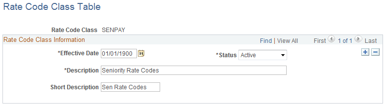 Rate Code Class Table page