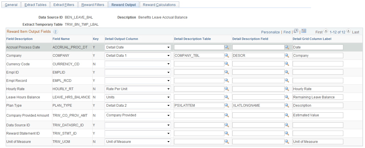 Define Reward Data Source - Reward Output page