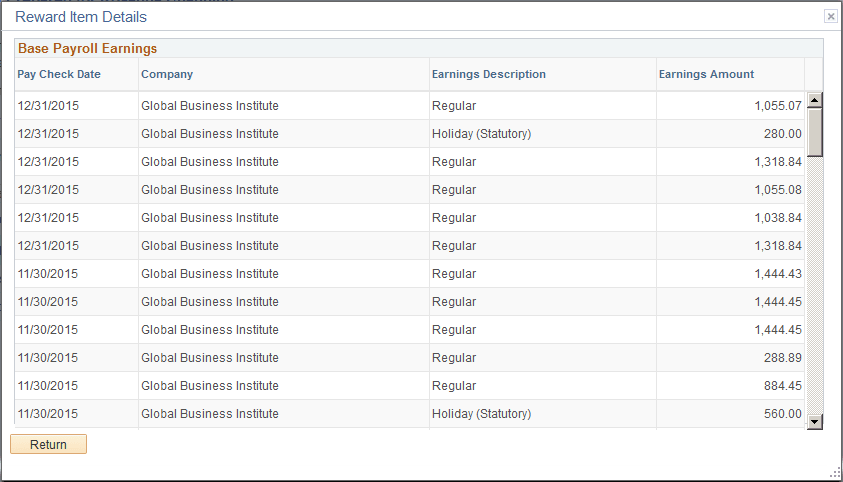Reward Item Details page