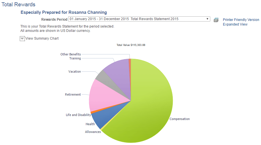Total Rewards page (1 of 2)