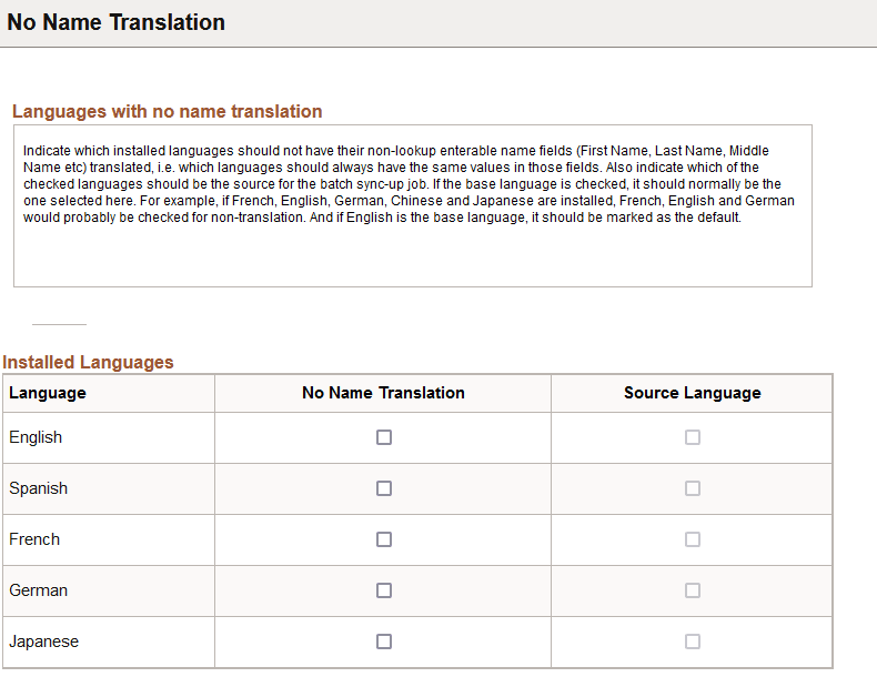 No Name Translation page
