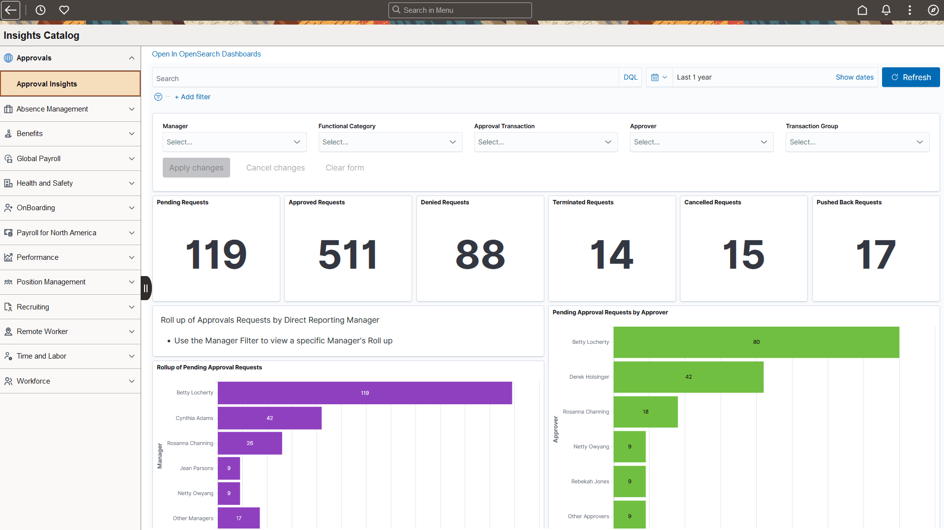 Insights Catalog navigation collection