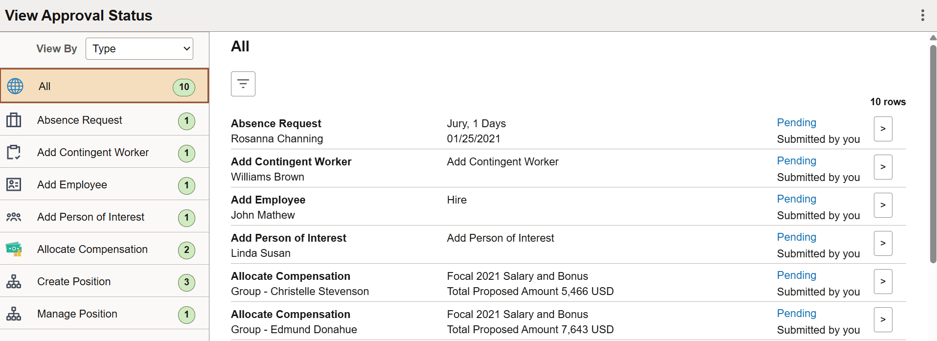 View Approval Status page