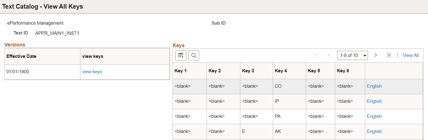 Text Catalog - View All Keys page