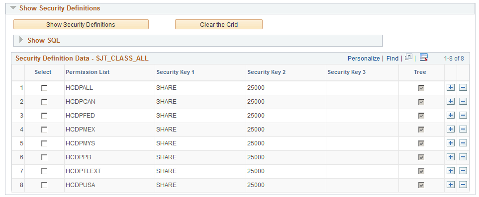 Display Security Data (2 of 3)