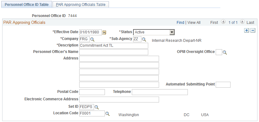 Personnel Office ID Table page