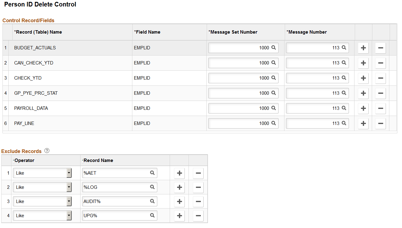 Person ID Delete Control page
