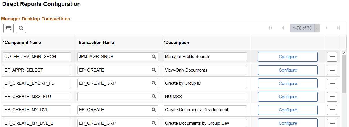Direct Reports Configuration page