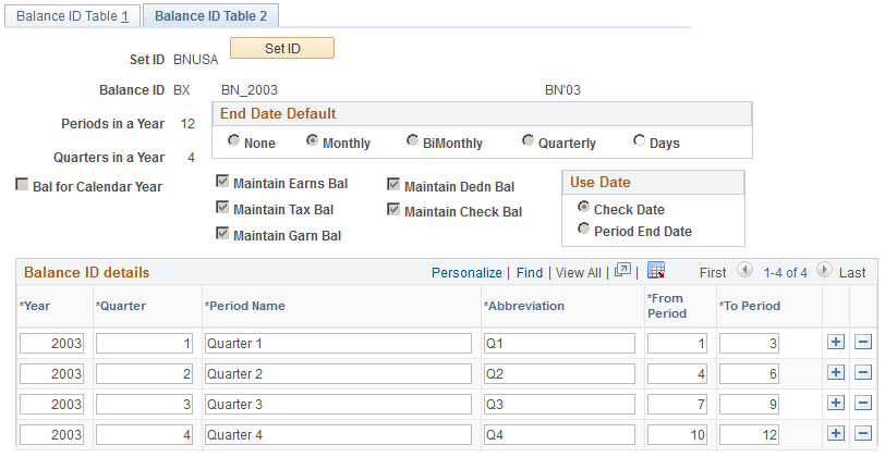 Balance ID Table 2 page