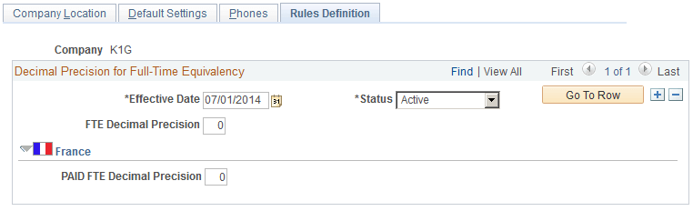 Rules Definition page