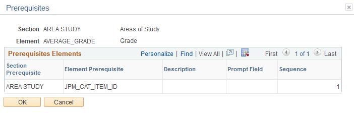 Configure Processor - Prerequisites page