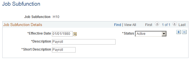 Job Subfunction page