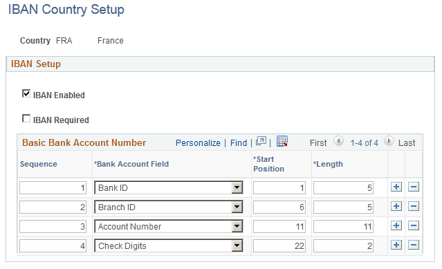 IBAN Country Setup page