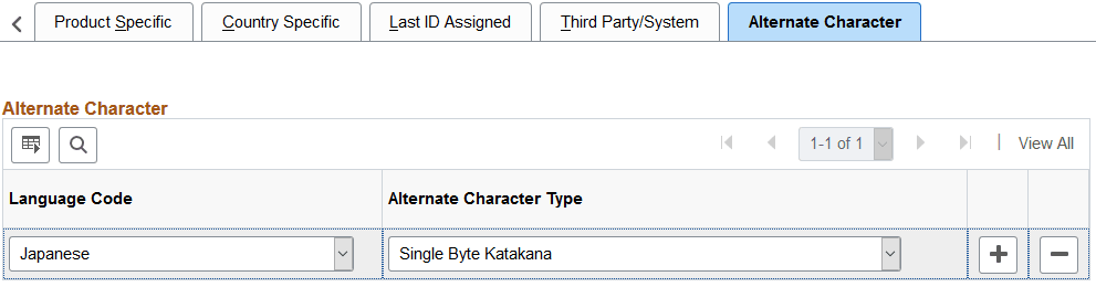 Alternate Character page