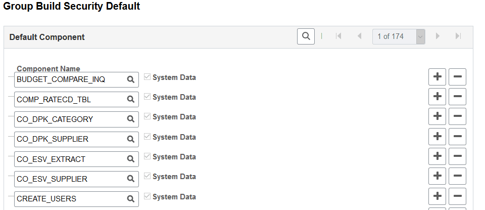 Group Build Security Default page