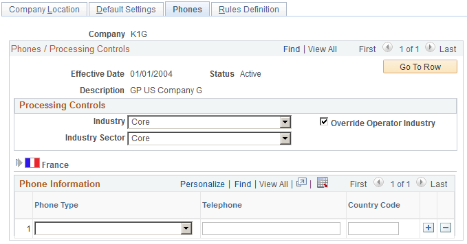 Company - Phones page