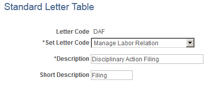 Standard Letter Table page