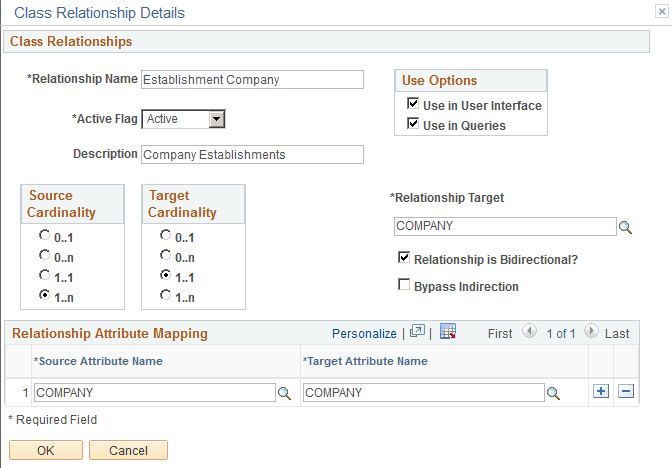 Class Relationship Details page