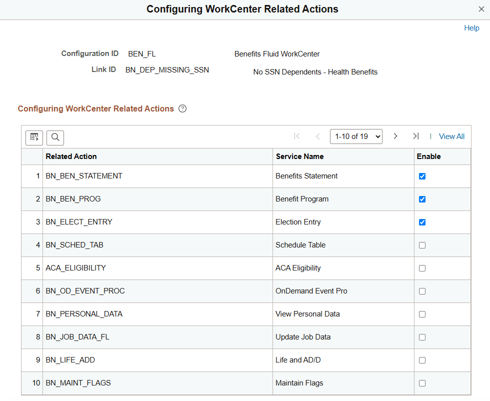 Configuring WorkCenter Related Actions page