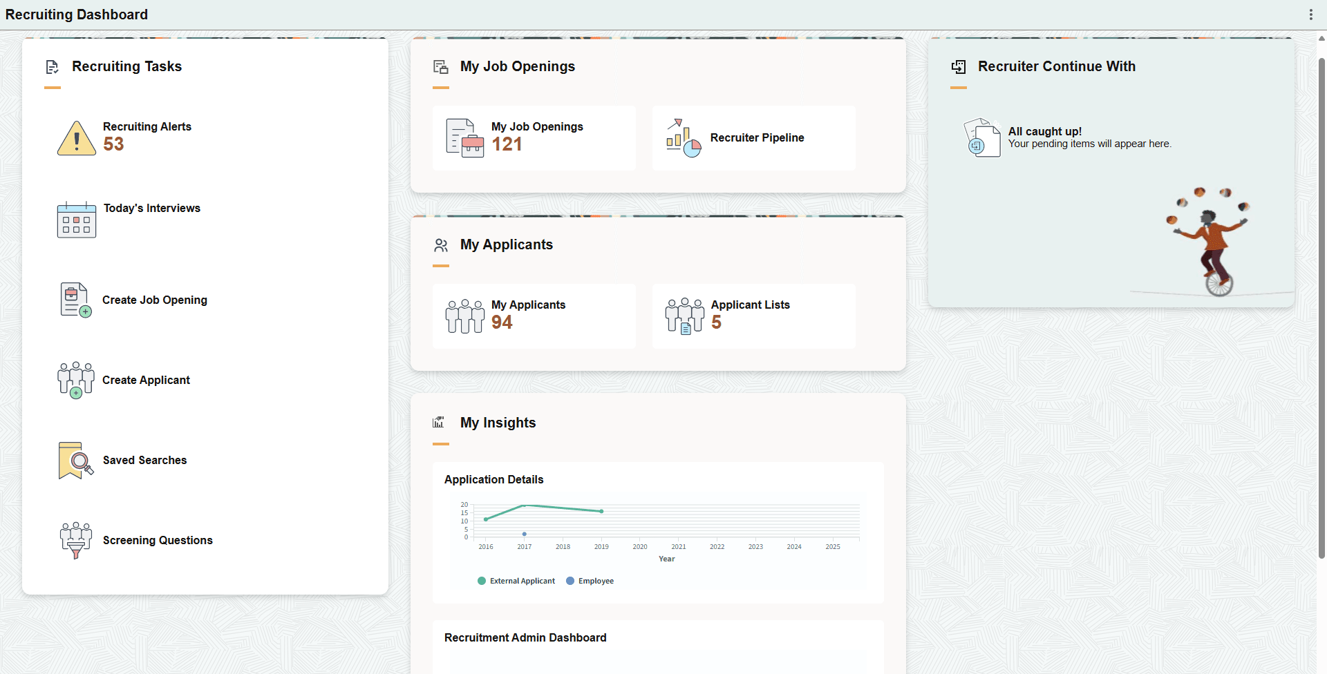 Recruiting dashboard