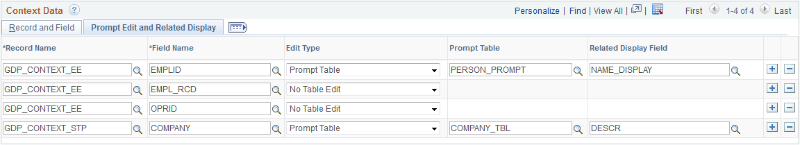 Context Data: Prompt Edit and Related Display tab