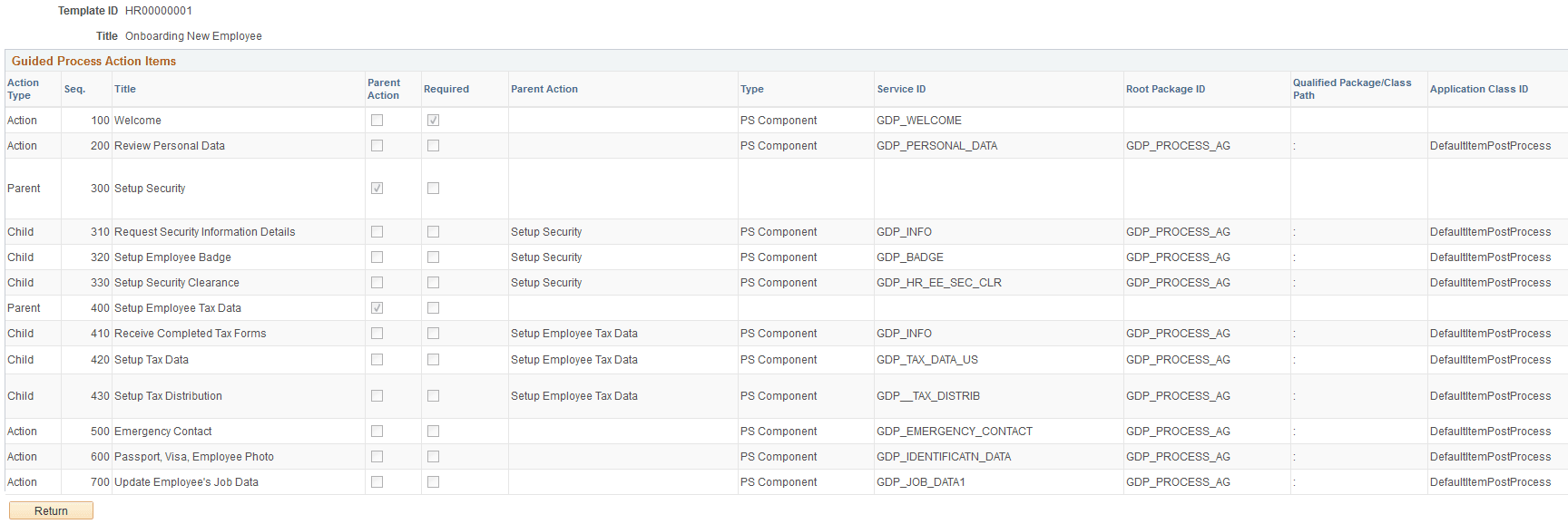 Define Guided Process - View Summary page