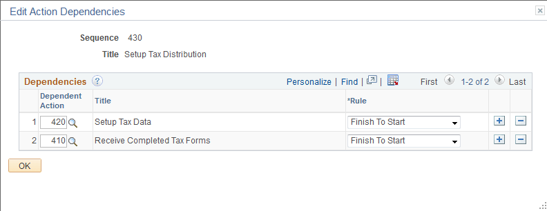 Edit Action Dependencies page