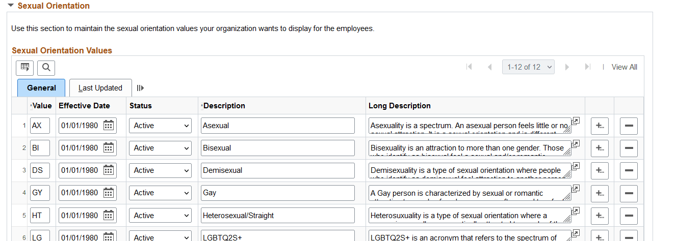 Gender Details page (2 of 4)