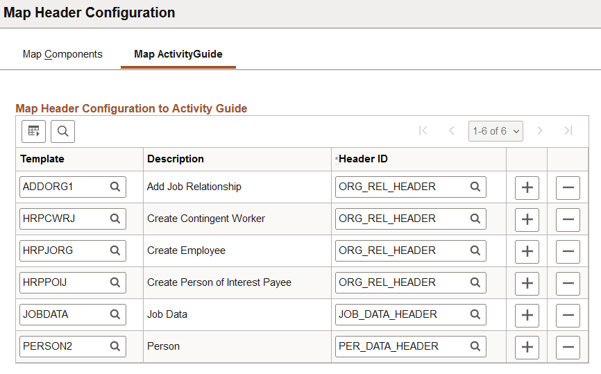 Map ActivityGuide page