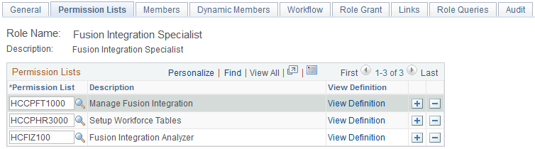Permission Lists page