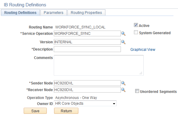 Routing Definitions page (WORKFORCE_SYNC_LOCAL)