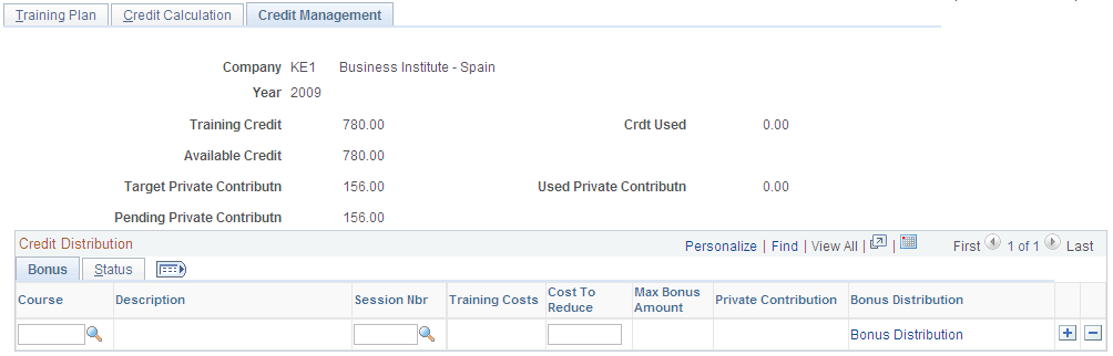 Credit Management page