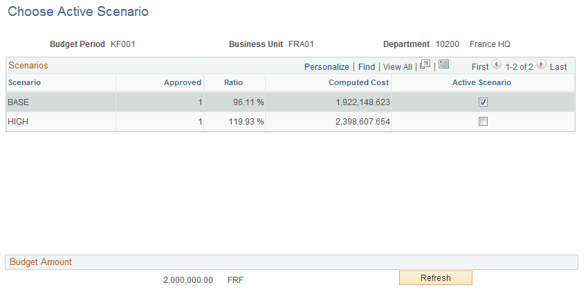 Choose Active Scenario page