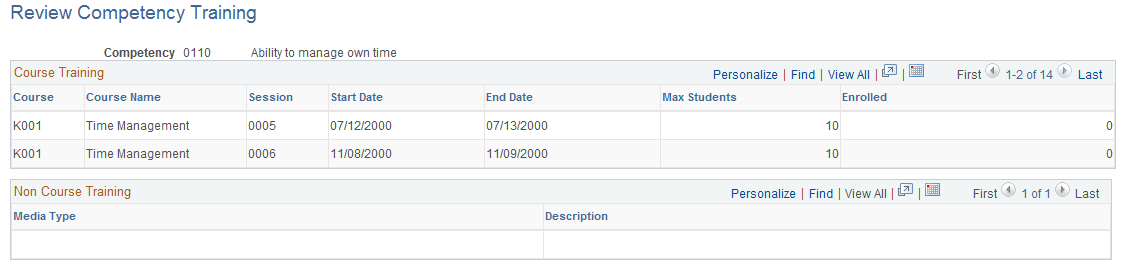 Review Competency Training page
